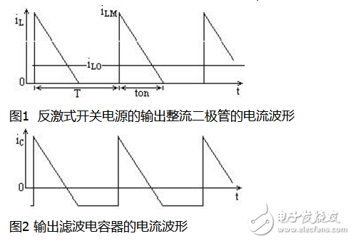 反激式變壓器開關電源輸出整流二極管工作原理分析詳解