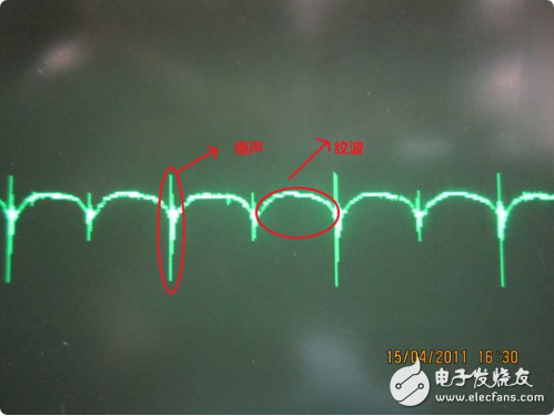 怎樣區(qū)別電源輸出的紋波和噪聲? 