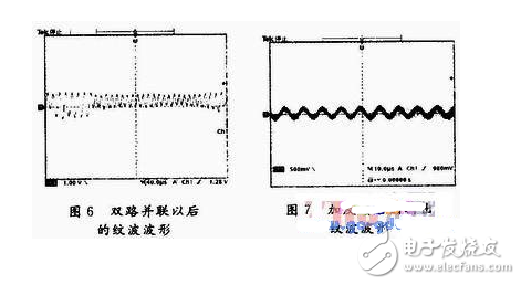 開關(guān)電源輸出紋波很大是什么原因及解決方法