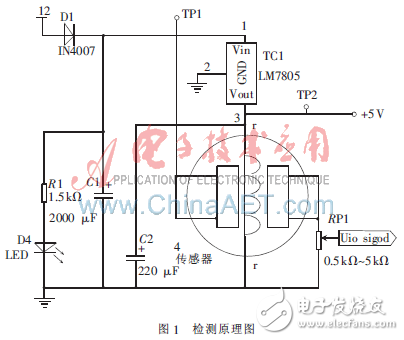 酒后駕駛無線報(bào)警系統(tǒng)設(shè)計(jì)