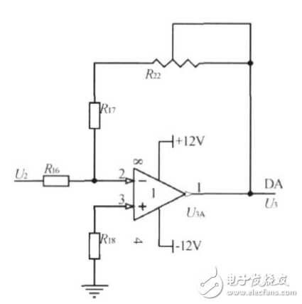 LM358應用電路之PWM濾波數(shù)模轉換電路