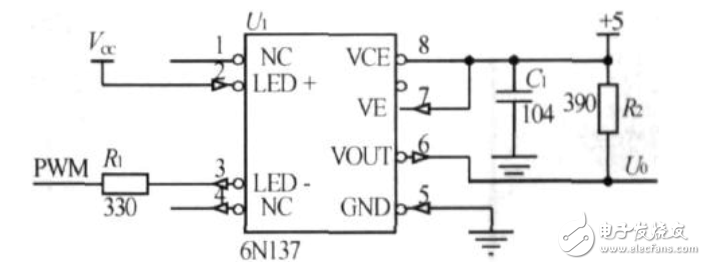 LM358應用電路之PWM濾波數(shù)模轉換電路