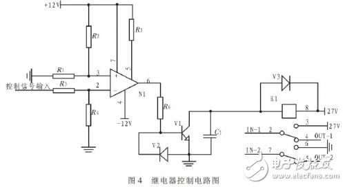  基于GPIB/VXI/IEEE1394總線的板級電路功能測試和故障診斷自動化測試系統(tǒng)