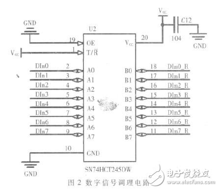  基于STM32單片機(jī)的火控系統(tǒng)信號(hào)采集測(cè)試