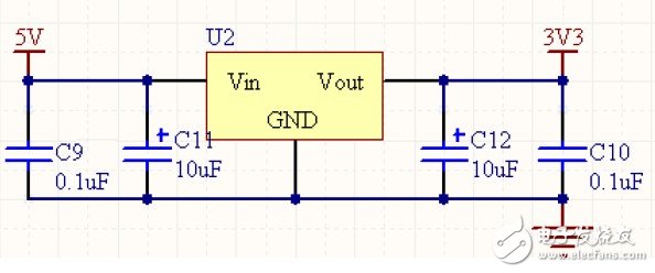  基于STM32的GSM短信報警系統(tǒng)的設計與實現(xiàn)