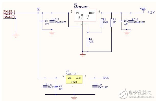  基于STM32的GSM短信報警系統(tǒng)的設計與實現(xiàn)