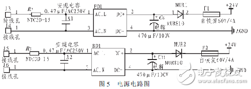  基于電力載波的鐵路信號(hào)智能點(diǎn)燈系統(tǒng)的設(shè)計(jì)