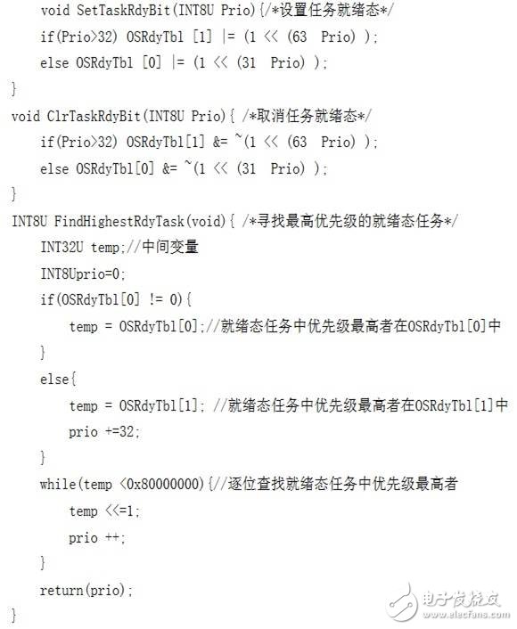  uCOS-II優(yōu)先級(jí)任務(wù)調(diào)度在PowerPC上的移植和優(yōu)化