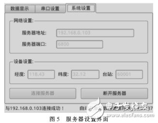  基于ARM-Linux的無線氣象數(shù)據(jù)通信系統(tǒng)的設(shè)計與實現(xiàn)