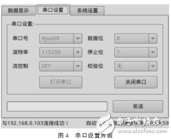  基于ARM-Linux的無線氣象數(shù)據(jù)通信系統(tǒng)的設(shè)計與實現(xiàn)