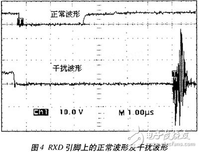  單片機系統(tǒng)的故障重現(xiàn)設(shè)計及實現(xiàn)