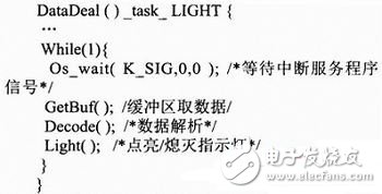  基于RTX51的用戶專用鍵盤軟件設(shè)計(jì)