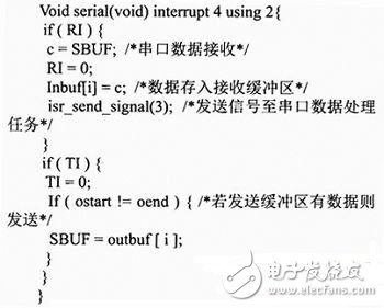  基于RTX51的用戶專用鍵盤軟件設(shè)計(jì)