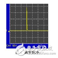  簡(jiǎn)單、可靠、實(shí)用的超聲波發(fā)射電路設(shè)計(jì)