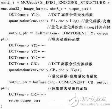  基于Android的3G手機(jī)網(wǎng)絡(luò)攝像機(jī)客戶端軟件設(shè)計(jì)