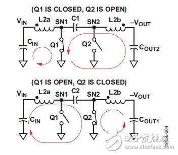 圖3. C'uk轉(zhuǎn)換器的電流流向 