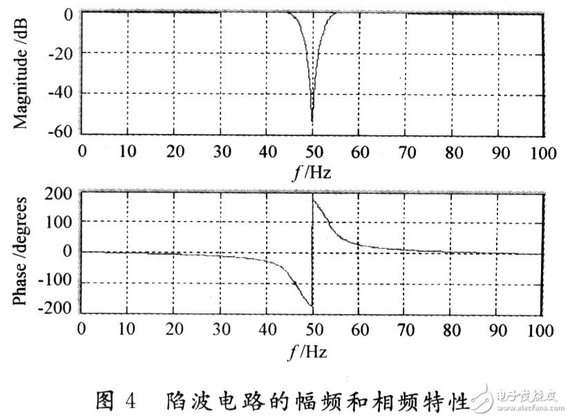  低噪聲便攜式的心電監(jiān)測儀設(shè)計(jì)和實(shí)現(xiàn)