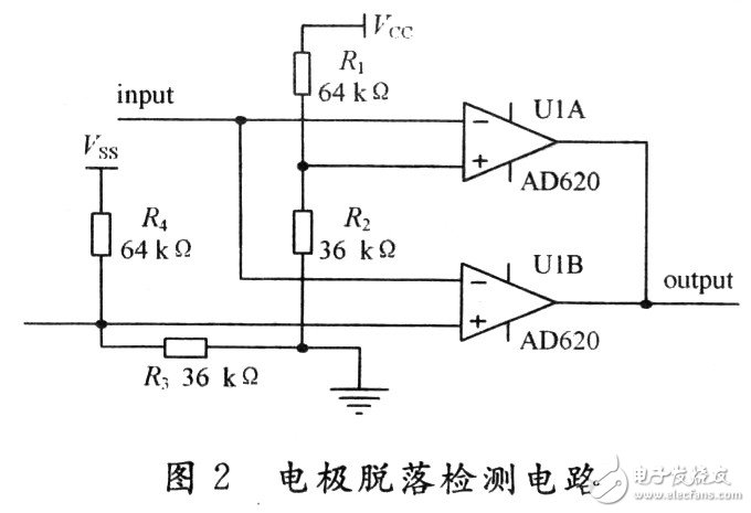  低噪聲便攜式的心電監(jiān)測(cè)儀設(shè)計(jì)和實(shí)現(xiàn)