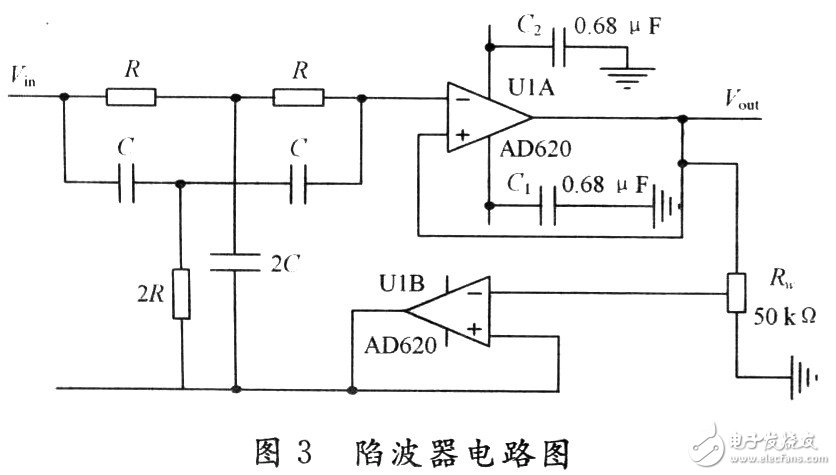  低噪聲便攜式的心電監(jiān)測儀設(shè)計(jì)和實(shí)現(xiàn)