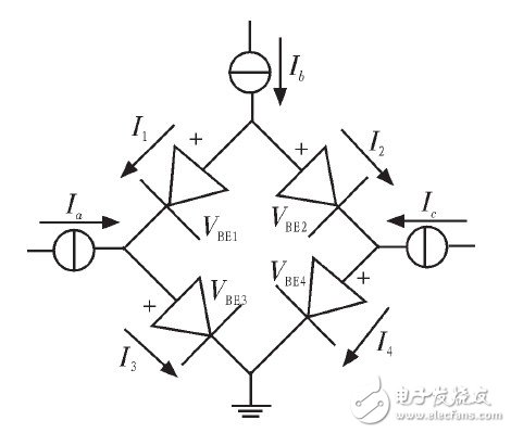 圖1 簡(jiǎn)化TL環(huán)路