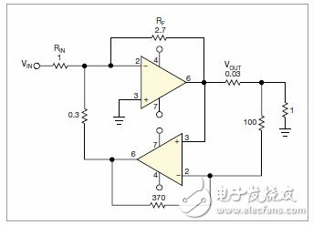 圖2,這種方法采用了一個高側電流檢測電阻和第二只放大器，將輸出阻抗設定為匹配于負載，從而可以達到幾乎全部輸出擺幅。