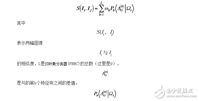 基于RBF網(wǎng)絡(luò)和貝葉斯分類器融合的人臉識(shí)別方法設(shè)計(jì)