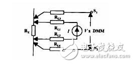 數(shù)字式萬(wàn)用表測(cè)電阻原理_數(shù)字萬(wàn)用表怎么測(cè)電阻_數(shù)字式萬(wàn)用表測(cè)電阻步驟