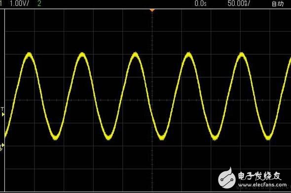 示波器是干什么用的_怎樣使用示波器_示波器的使用方法圖解