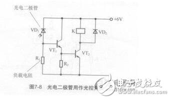 光電二極管結(jié)構(gòu)_光電二極管的作用_光電二極管應(yīng)用