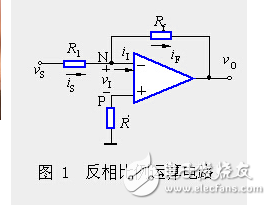 反向和同向求和放大電路特點(diǎn)分別是什么