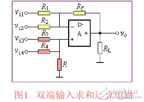 雙端輸入求和放大電路的特點(diǎn)及性能解析