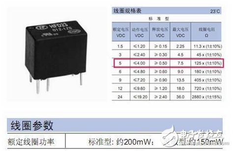  三極管基極電阻阻值大小選取