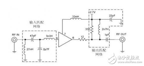 射頻電路設(shè)計的常見問題及經(jīng)驗(yàn)總結(jié)