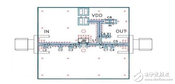射頻電路設(shè)計的常見問題及經(jīng)驗(yàn)總結(jié)