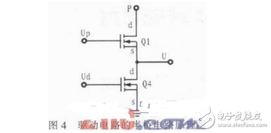 基于Saber的無(wú)刷直流電機(jī)控制系統(tǒng)仿真與分析