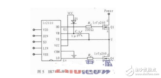 基于Saber的無(wú)刷直流電機(jī)控制系統(tǒng)設(shè)計(jì)與仿真