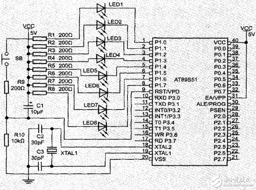 單片機內(nèi)部結(jié)構(gòu)解析與8路LED花樣顯示電路的設(shè)計