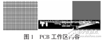 以ARM為核心的數(shù)字示波表的設計與實現(xiàn)