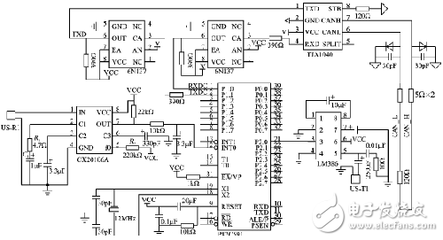 基于P87C591的CAN總線(xiàn)超聲測(cè)距系統(tǒng)