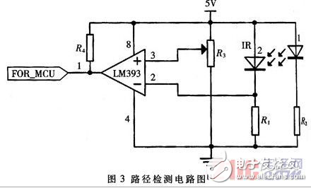 基于光電管路徑識別的智能車系統(tǒng)設(shè)計方案