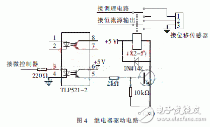  多通道遠(yuǎn)程裂縫位移監(jiān)測儀設(shè)計