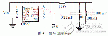  多通道遠(yuǎn)程裂縫位移監(jiān)測儀設(shè)計