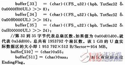  基于μC／OS-Ⅱ的嵌入式USB控制軟件的實(shí)現(xiàn)