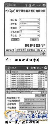  基于PDA的RFID手持機開發(fā)研究