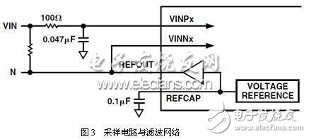  基于CORTEX的STM32的三相電能表方案