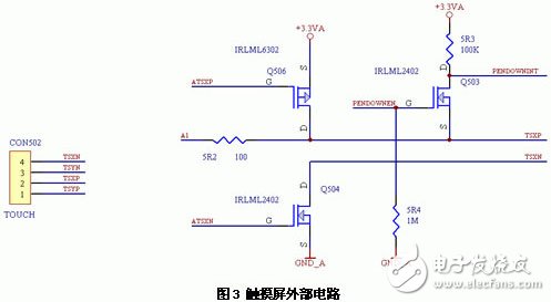  嵌入式微處理器ARM7202觸摸屏接口設(shè)計(jì)