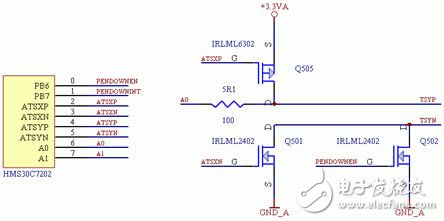  嵌入式微處理器ARM7202觸摸屏接口設(shè)計(jì)