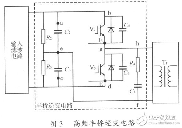 隔離式DC／DC變換器產(chǎn)生電磁噪聲干擾的機(jī)理分析與電磁兼容措施