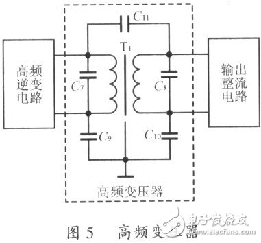 隔離式DC／DC變換器產(chǎn)生電磁噪聲干擾的機(jī)理分析與電磁兼容措施