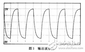 CAN集散式電源控制系統(tǒng)通信實現(xiàn)設(shè)計